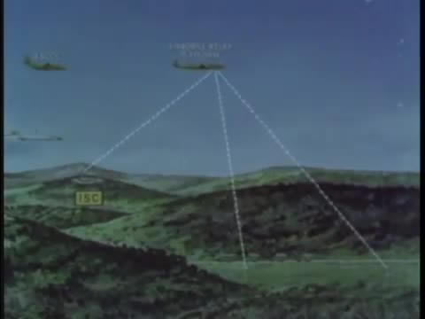 Ground Sensors ~ Overhead Aircraft ~ ISC